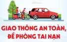 UBND xã Lam Sơn ban hành Kế hoạch Cao điểm bảo đảm trật tự an toàn giao thông trong dịp tết nguyên đán Giáp thìn và lễ hội xuân 2024